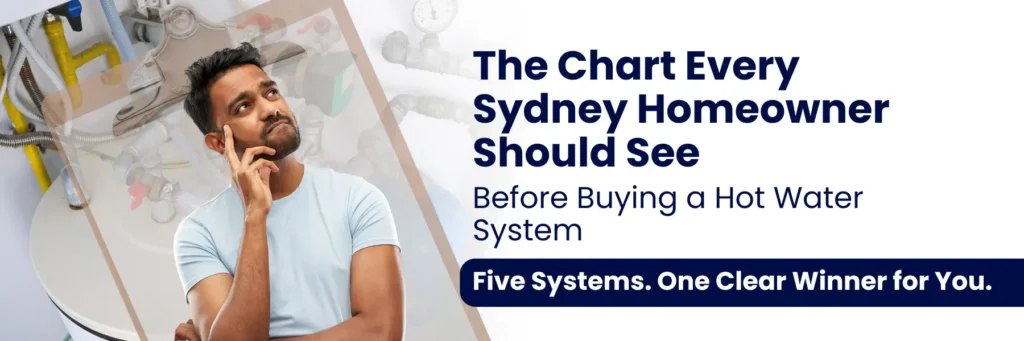 A person contemplates options in front of plumbing equipment, about hot water systems for Sydney homeowners.